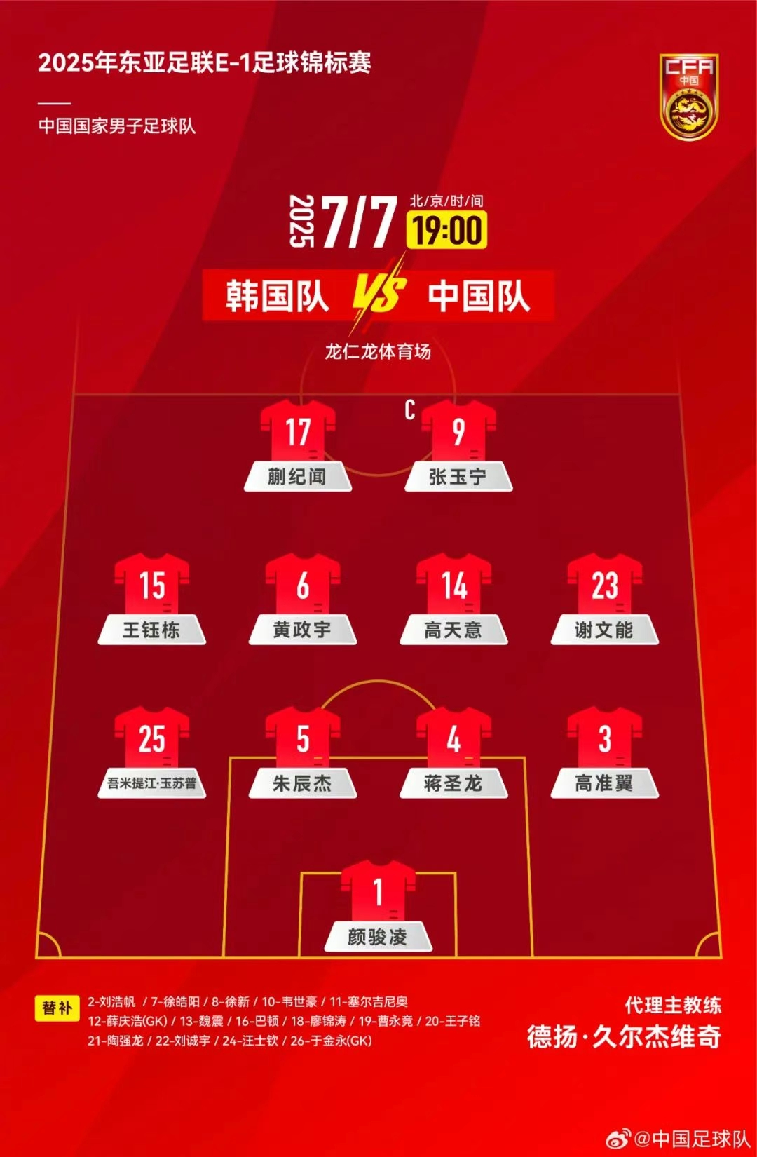 东亚杯0-3负韩国，中国男足对韩近六战全告负