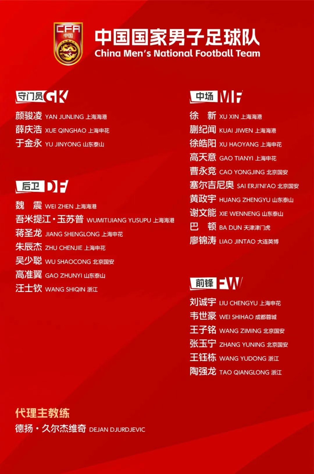 东亚杯0-3负韩国，中国男足对韩近六战全告负